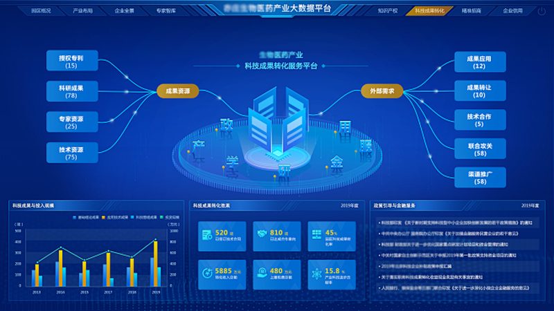 上海实验室耗材供应商推荐